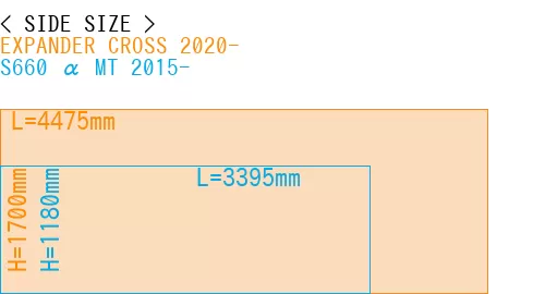 #EXPANDER CROSS 2020- + S660 α MT 2015-